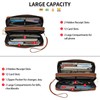 SENDEFN Wallet for Women Leather Double Zipper RFID Blocking Card