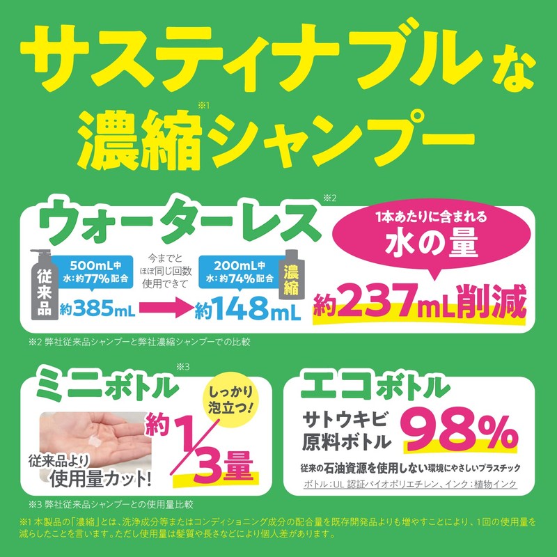 CICA HOLIC Deep Moisture Repair Concentrated Treatment 200ml