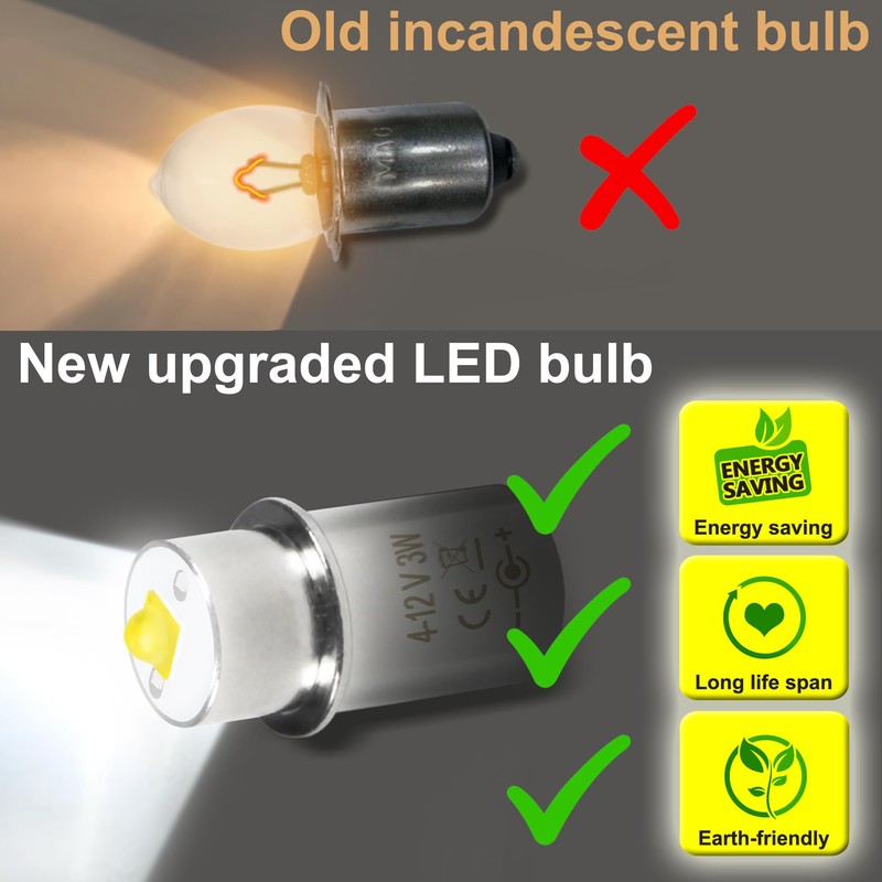HQRP High Power Bulb 2-Pack Compatible with Mag-Lite 3-4-5-6 D/C