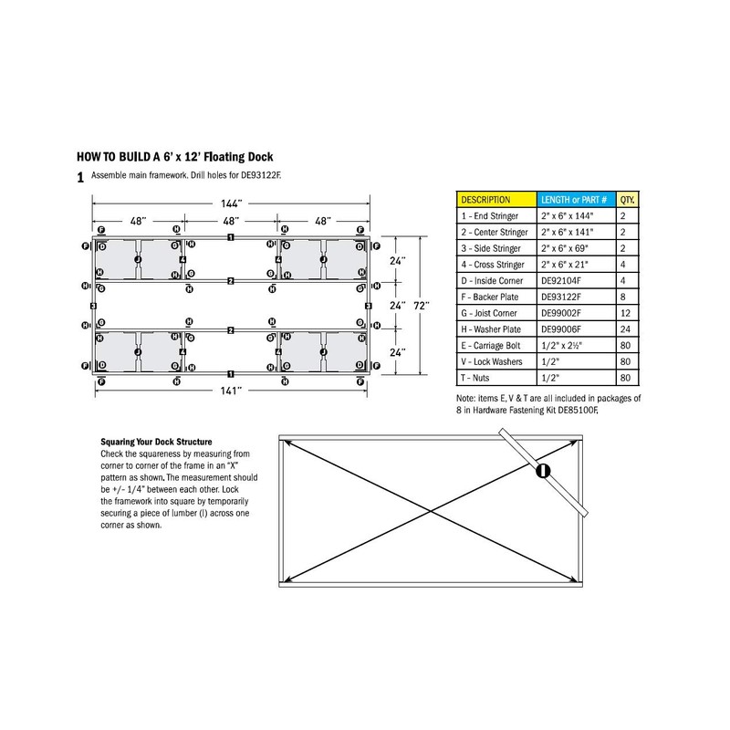 Dock Edge Floating Dock Washer Plate, Galvanized, 9/16"