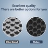 Midiex MA40 Replacement Filter Compatible with Modify Air Purifier MA-40