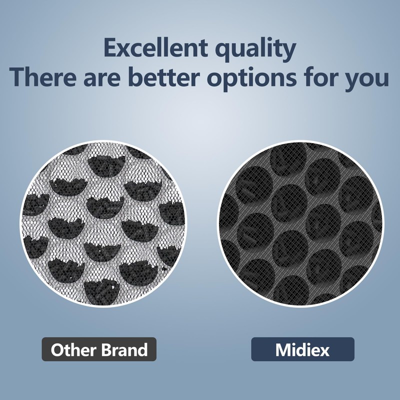 Midiex MA40 Replacement Filter Compatible with Modify Air Purifier MA-40