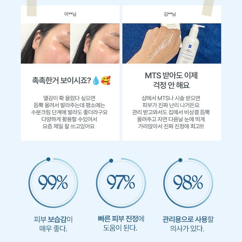 Partner company [Newly launched] Acfit emergency gel 300ml sensitive moisture