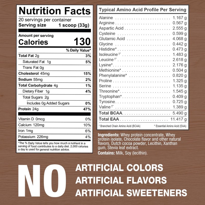 Whey Protein | Chocolate | 24g Protein | Grass fed