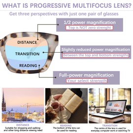 ZONLON Progressive Multifocus Reading Glasses for Women Blue Light Blocking, Photochromic Multifocal Reading Sunglasses (2 Mix C2, 2.5)