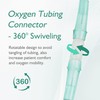 ANSNF Oxygen Tubing Connector, 360° Rotation Cannula Connector Oxygen Connector