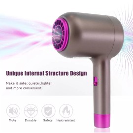 EWTOO Secador De Pelo De Ion Negativo, Compacto Y Portátil 1800w