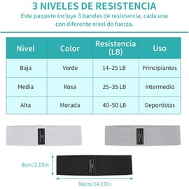 Janety Ligas de Resistencia para Ejercicio Set de 3 Niveles, Bandas de Tela Antideslizantes para Glúteos y Piernas, Entrenamiento Fitness en Casa, Gimnasio y Viaje