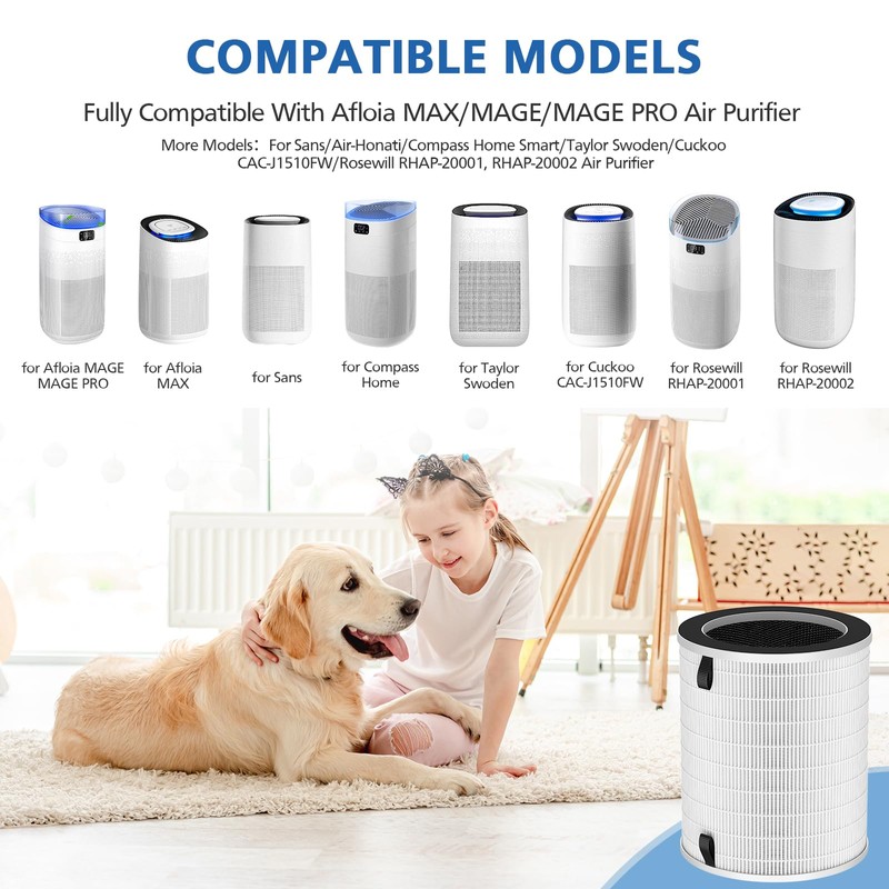 Max/Mage/Mage Pro HEPA Replacement Filter Compatible with Afloia MAX/MAGE/MAGE PRO