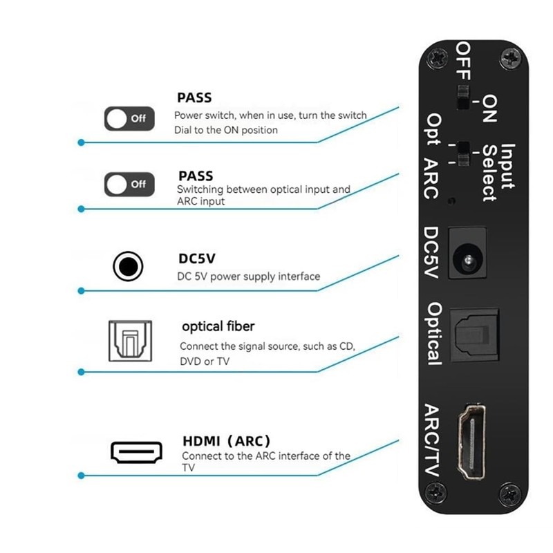 HDMI ARC Audio Extractor with Digital Optical Stereo Audio RCA