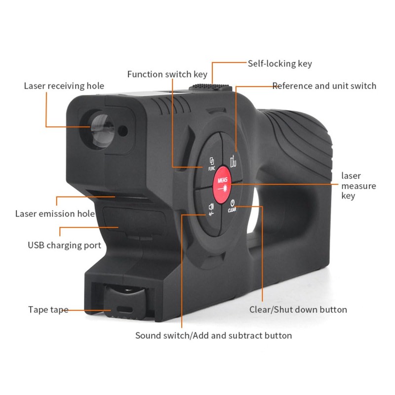 Miangerrn Digital Laser Tape Measure, 164ft/50m Laser Distance Meter, 16ft/5m