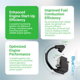 BlueStars 573935702 Ignition Coil with wire - For Husqvarna 435 435E 440 440E 445 445E 450 450E Jonsered CS2240 CS2240S CS2245 CS2245S CS2250 CS2250S Chainsaw