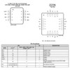 PENGLIN 10 PCS LM358N LM358P Op Amplifier General Purpose 2