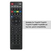 TV Set Top Box Universal Replacement Remote Control for TVIP410