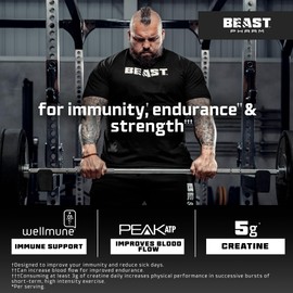 Beast Big D Performance Formula with Creatine Monohydrate Powder and Patented Ingredients for Daily Strength, Stamina and Endurance by Eddie Hall, 30 Servings, Lemon Sherbet
