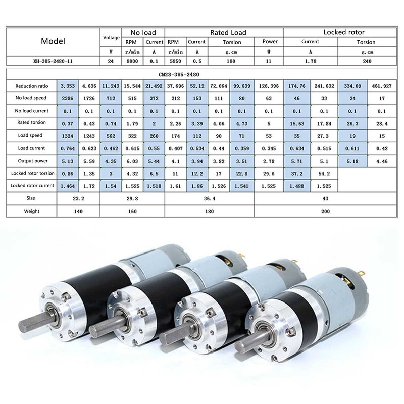 Brushed DC Motor All Metal Pure Copper Wire Rotor Fast