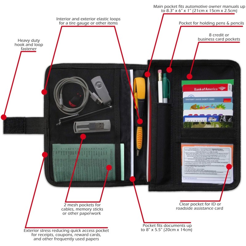 Glove Box Compartment Organizer - Car Document Holder - Owner