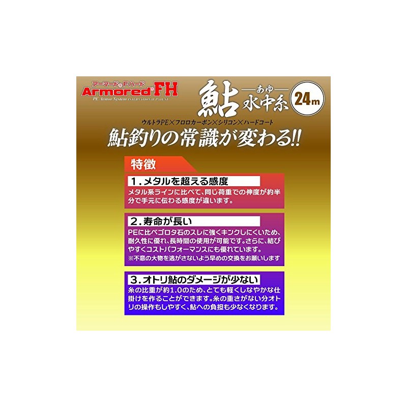 Duel H4135-GYB PE Line No. 0.1, Armored FH Sweetfish Underwater