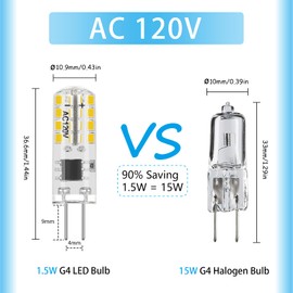 VALUCKY G4 LED Bulb, AC120V G4 Bi-Pin Light Bulbs, 140LM Natural White 4000K, 1.5W Equivalent to 15W Halogen Lamps, Flicker Free, Non-Dimmable, for Home Lighting, Kitchen Hood, 10 Pack