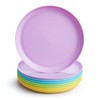 Munchkin® Multi™ Baby and Toddler Plates, 8 Count (Pack of