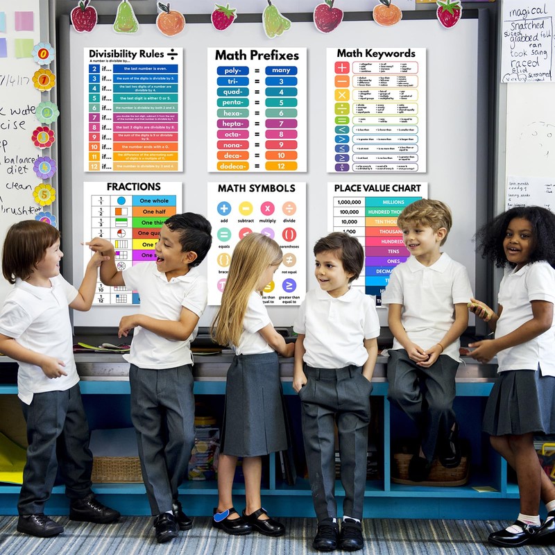 AUNMER Educational Math Posters for Toddlers Kids Fractions Addition Subtraction