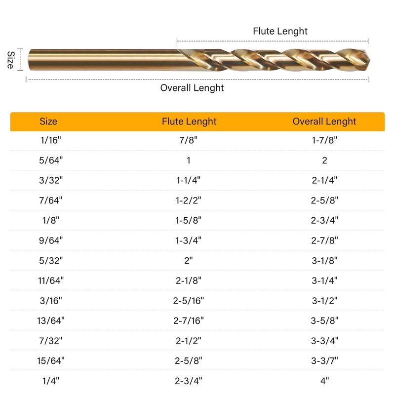 ROGAPER 13Pcs Cobalt Drill Bit Set, M35 HSS Jobber Length