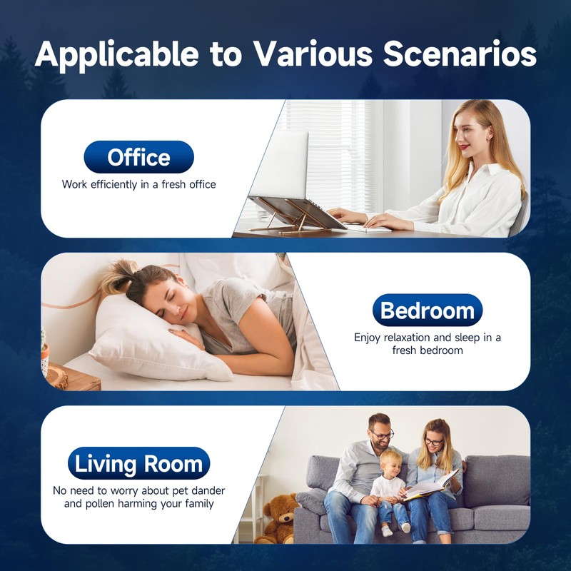 SAKEGDY 4-Pack Mini Max Air Filter Replacement, Compatible with BLUEAIR