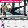 WALITO Ankle Resistance Bands with Cuffs, Ankle Bands for Working