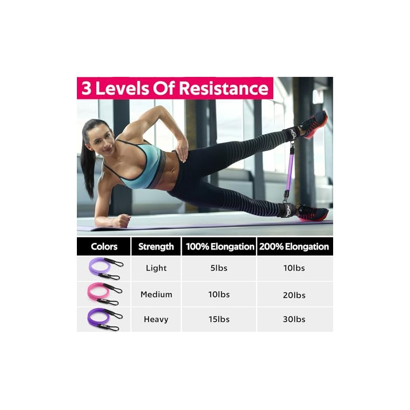 WALITO Ankle Resistance Bands with Cuffs, Ankle Bands for Working