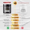 VEGATOT Vertigo Supplement *USA Made and Tested* Inner Ear Supplement