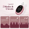 Breast Pump Hands Free D6, Ultra-Lightweight Wearable Breast Pump with