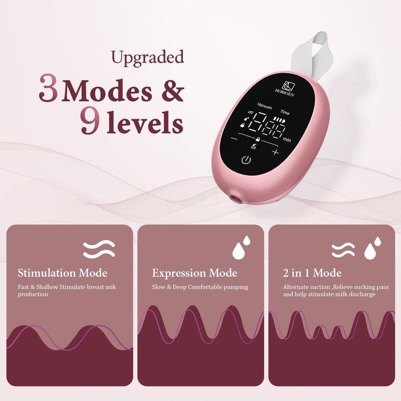Breast Pump Hands Free D6, Ultra-Lightweight Wearable Breast Pump with