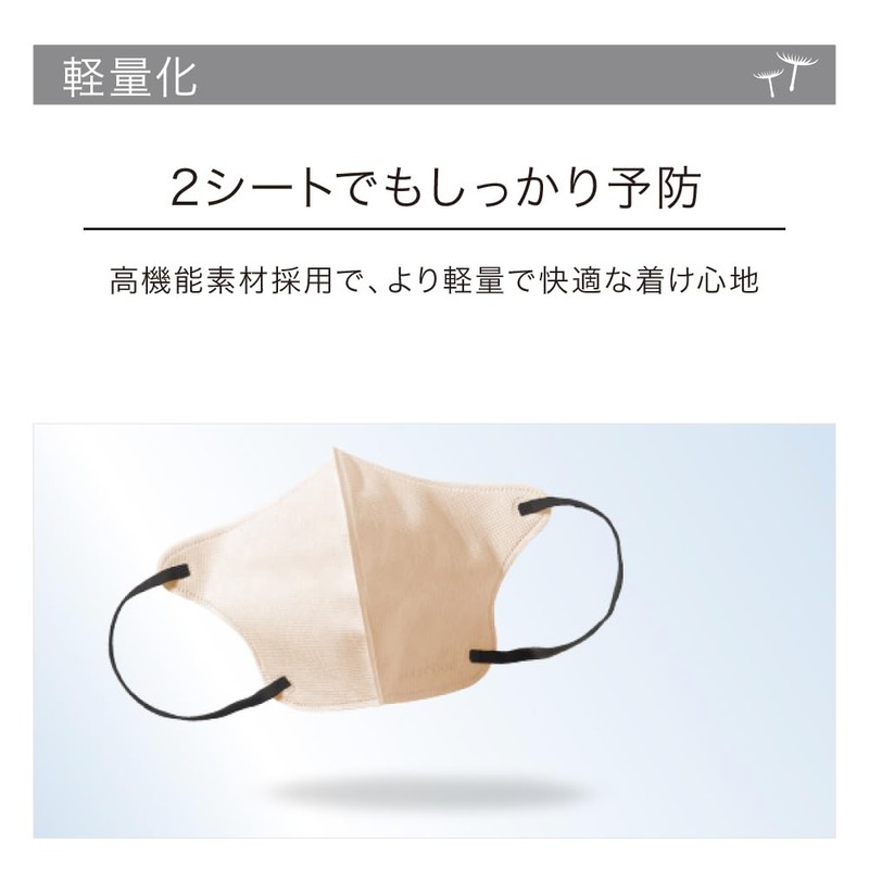 MASCODE Cool Non-woven Fabric Cooling Mask 3D UV Protection Small