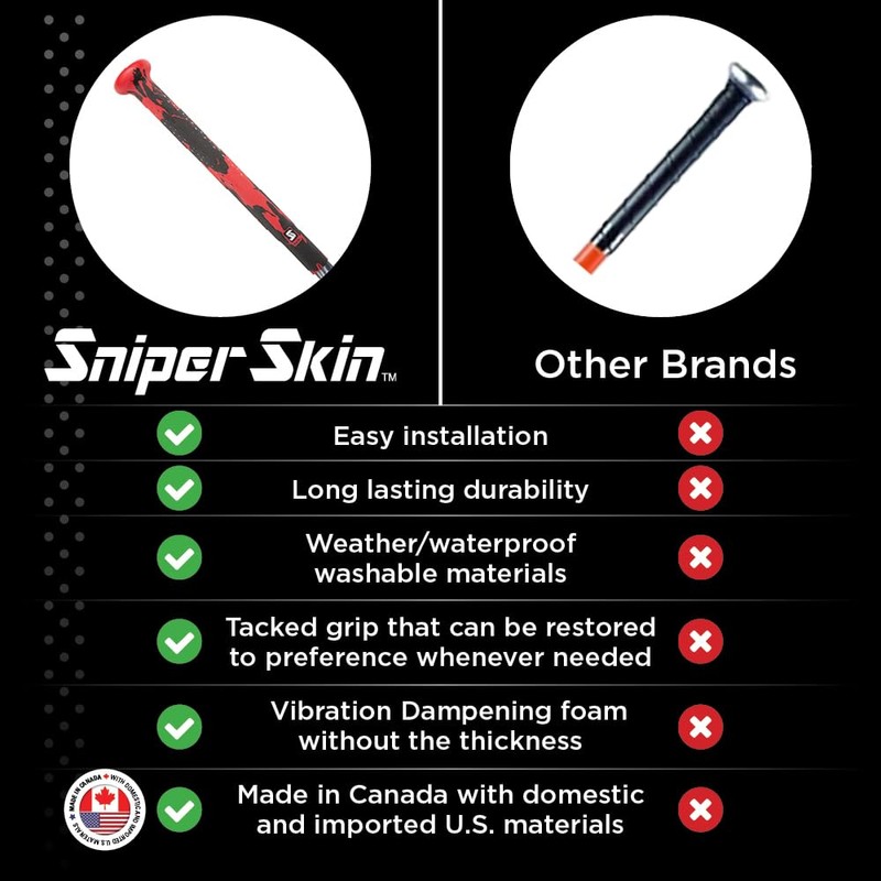 SNIPER SKIN Baseball & Softball Bat Grip | Replacement Bat