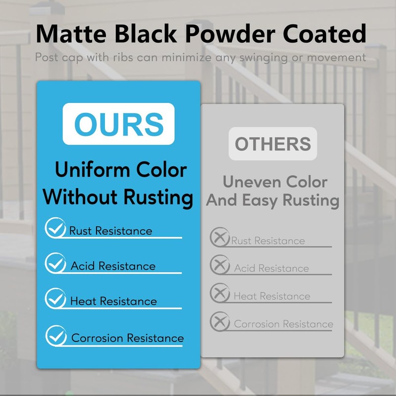 2x2 Aluminum Pyramid Caps - Fits 2" x 2" Metal