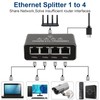 Dictien Ethernet Splitter 1 to 4