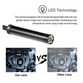 Endoscope Inspection Camera 7mm 5.5mm Endoscope Mini Camera for Micro USB Type-c Borescope Waterproof LED Car Inspection(5.5mm-1.5m)
