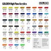 GOLDEN High Flow Acrylics, Primary Magenta, 16 fl. oz. /
