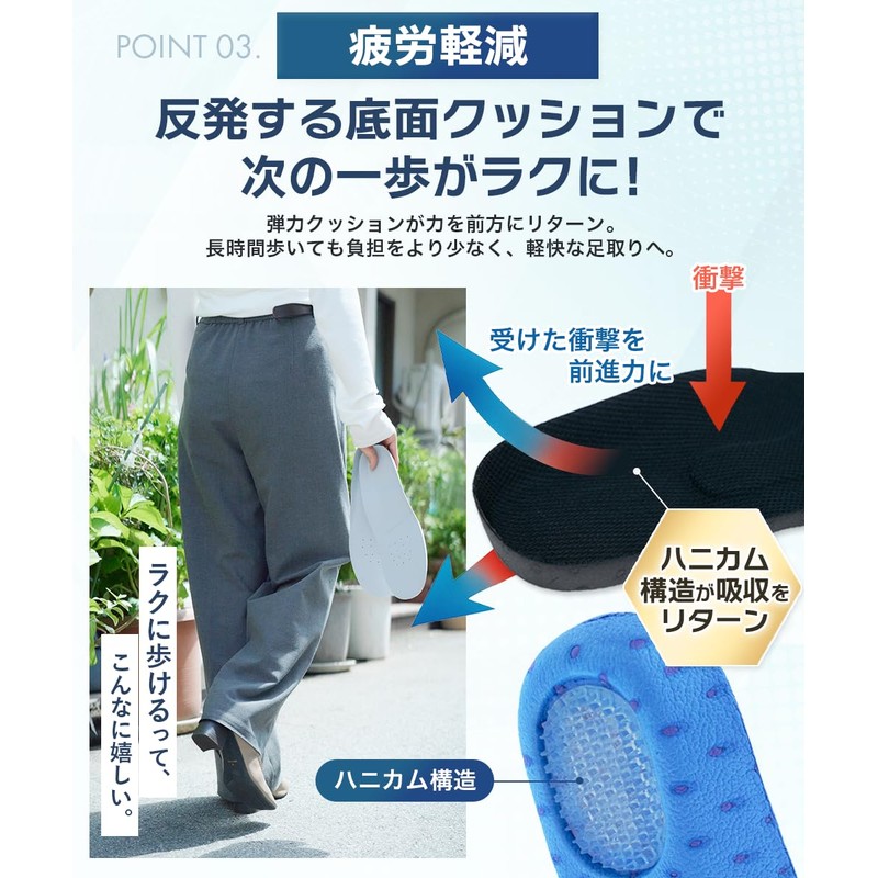 インソール 疲れない 〔衝撃分散で疲れにアプローチ〕 なかじき 中敷き 靴 衝撃吸収 中敷き 男性用 女性用
