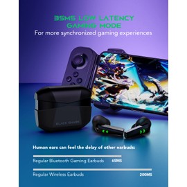 Black Shark Auriculares Inalambricos con Latencia Ultrabaja de 35ms, Auriculares Bluetooth con Sonido Premium, Bluetooth 5.2, 4 Micrófonos Hiperclaros, Resistente al Agua IPX5, Tiempo de Juego de 20h