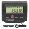 Call Blocking Device with LCD Display, 4000 Groups Large Capacity