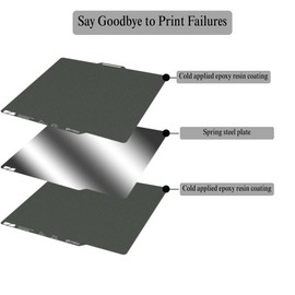 Double-Sided PEI Coated Spring Steel Plate for Bambu Lab A1/A1 Mini/X1/X1 Carbon/P1/P1S – High Temp Magnetic Build Surface for 3D Printer, Flexible & Durable Printing Bed-276mm*258mm