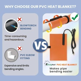 SnulyHeet Silicone PVC Heat Blanket for ½''-1.5'' Conduit, 100-120V, 200W