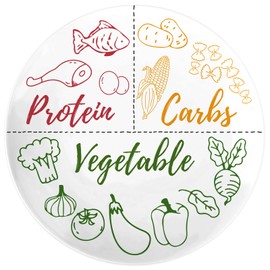 VIYNRAN Portion Control Plate - 10 Inch Melamine Dinner Plate for Adults, Divided Sections for Protein, Carbs, and Vegetables, with Colorful Food Illustrations - 1 Pack