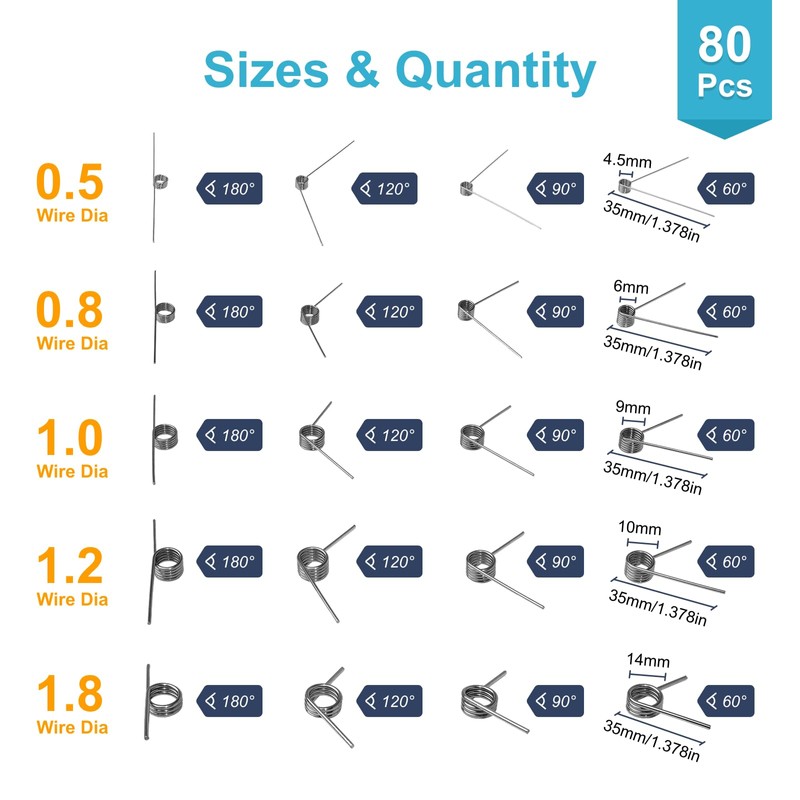 80PCS Torsion Spring Assortment Kit, 20 Sizes 60/90/120/180 Degree Small