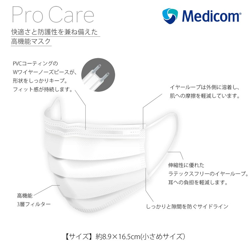Medicom Japan Pro Care Ear Loop Mask, Small, 50 Pieces