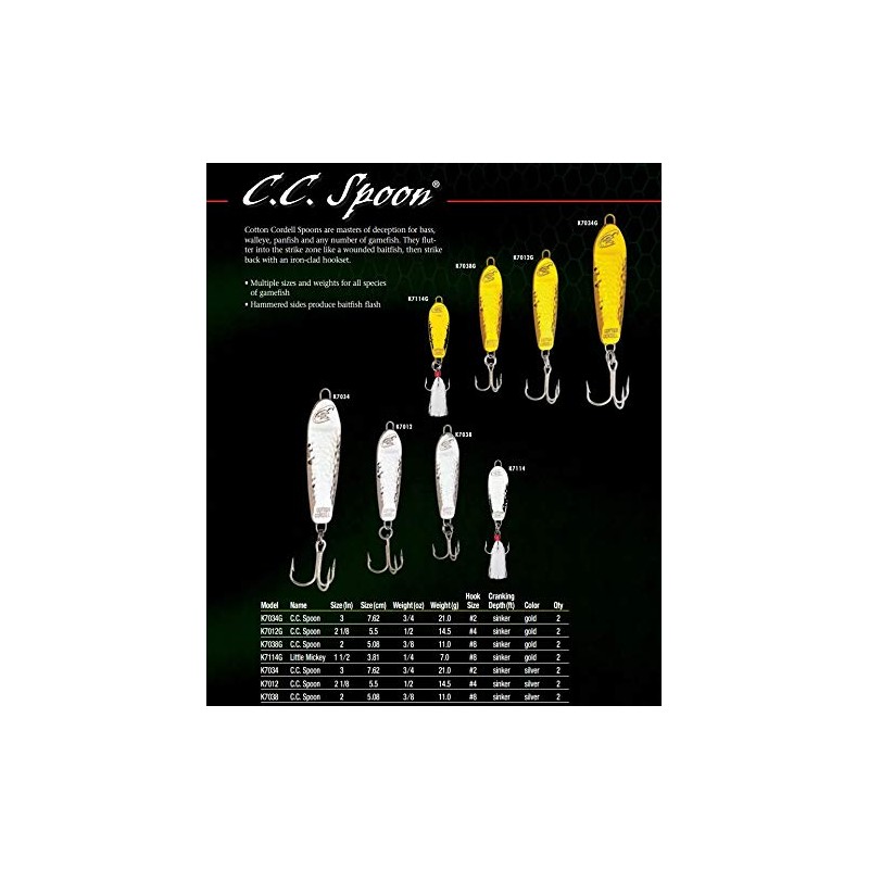 Cotton Cordell CC Spoon - Gold - 2 in