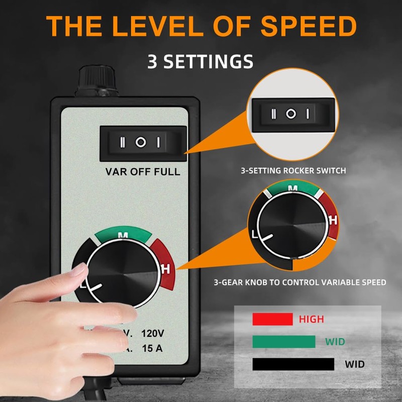 Midcvfrun Electronic Fan Speed Controller, 0-100% Variable Speed Adjuster for