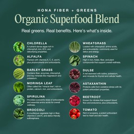 Hona Fiber + Greens, Gut & Superfood Blend, Greens Powder with Prebiotics, Probiotics, Fiber & Natural Caffeine, Gluten Free, Sugar Free, Dairy Free, Vegan Non GMO Greens Superfood Powder, 30 Srvgs