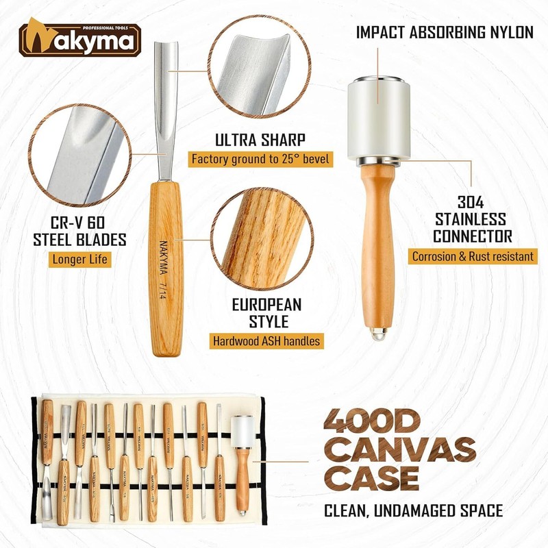 Nakyma Wood Carving Kit of 12 Wood Chisels with Canvas